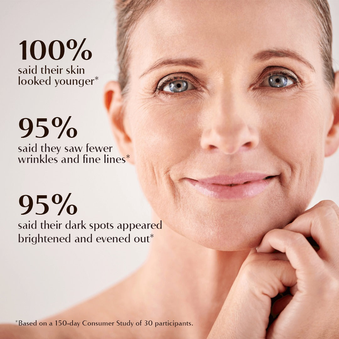 Harlwick™ Rejuvenate Face Serum