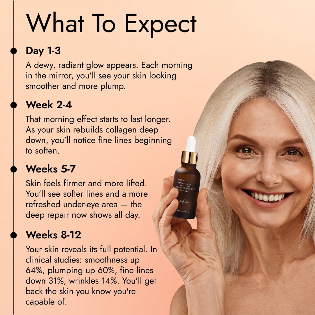 Harlwick™ Rejuvenate Face Serum