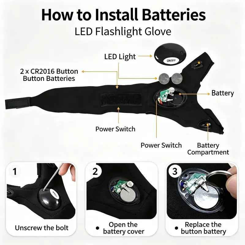 Harlwick™ LED Finger Flashlight Gloves
